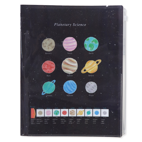 A4 Zip File (Planetary Science)