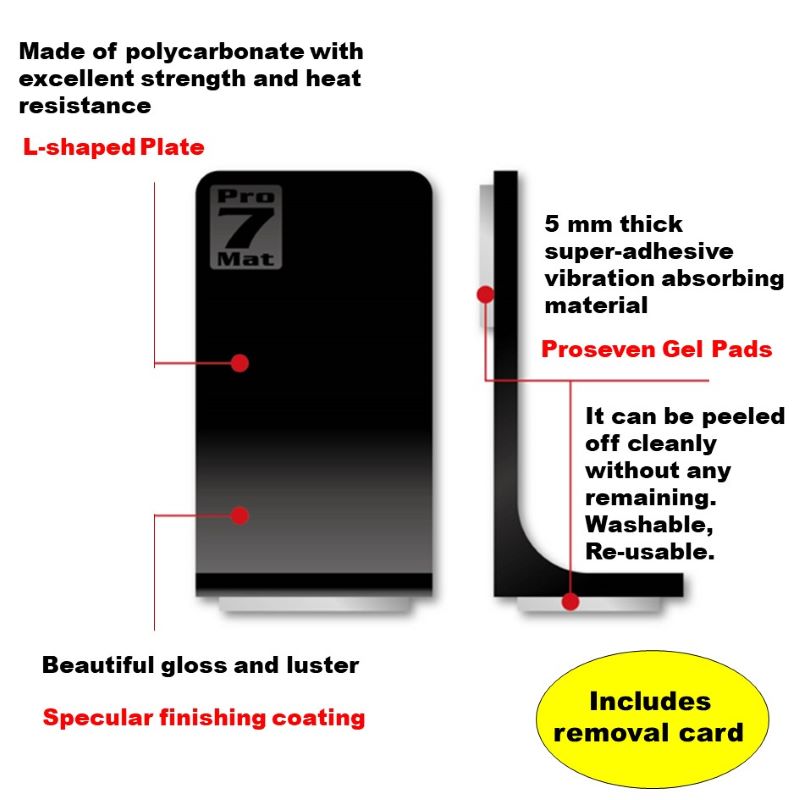 L-Shaped Bracket with Gel pads, Secure tabletop equipment, Prevent falls and skidding, Self-Adhesive, Easy Installation