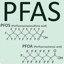 PFAS(Per- and PolyfluoroAlkyl Substances)