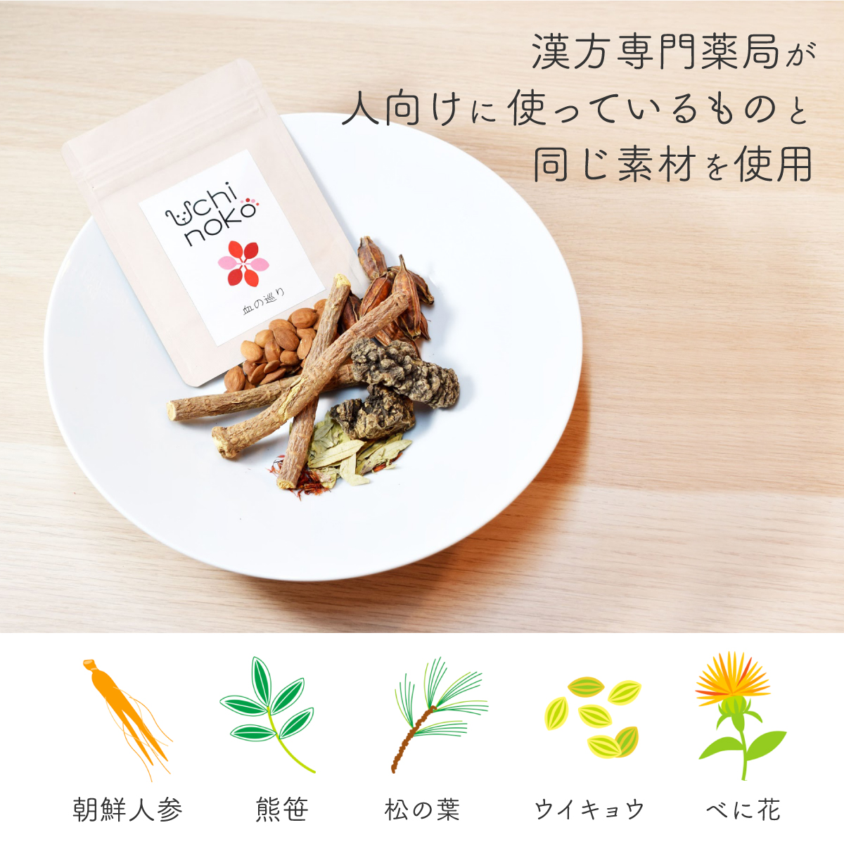 Chinese Medicine Supplement For Pets For Blood Circulation Unryudo Corporation